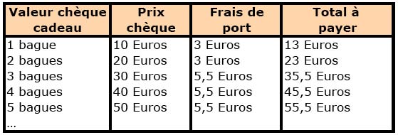 Prix_Cadeau_bis.jpg