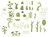 SYMBIOSE - Recherches de vegetation