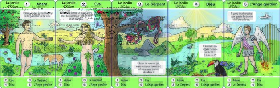 Jeu des 7 familles bibliques