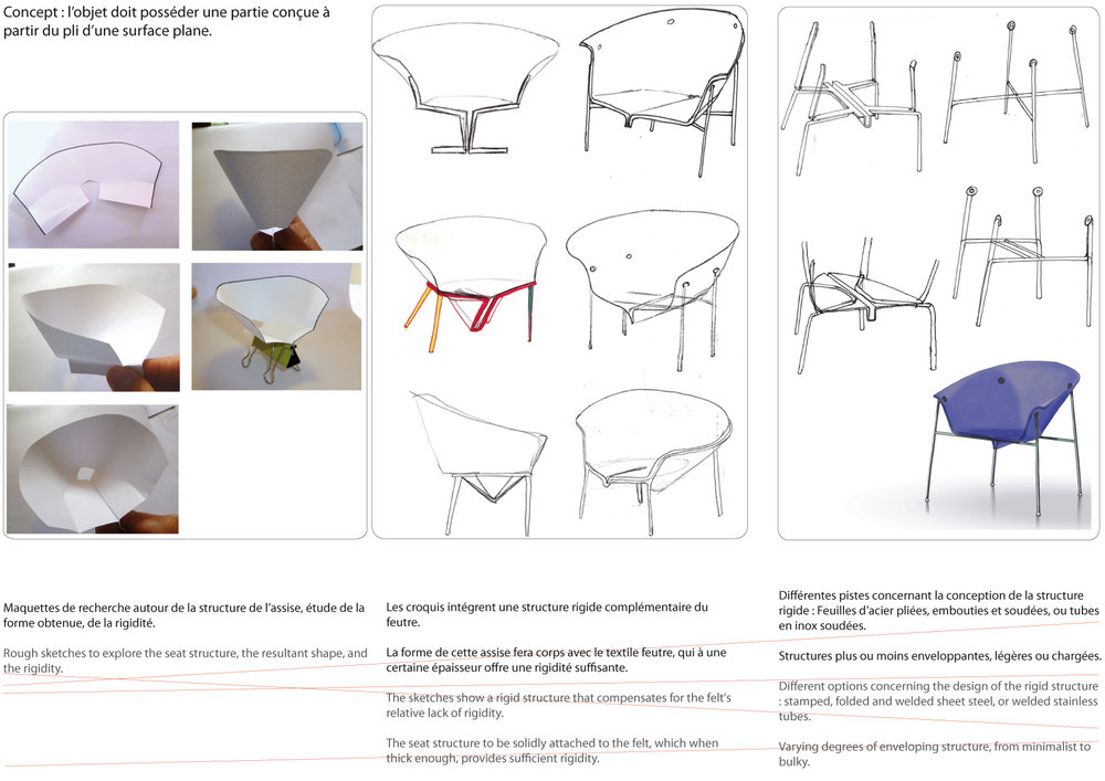 Rough sketches of different chair structures<br/><span></span>