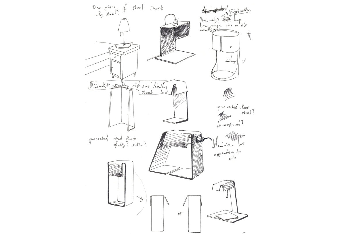 Rough sketches based on folded aluminium sheet arrangements<br/><span></span>