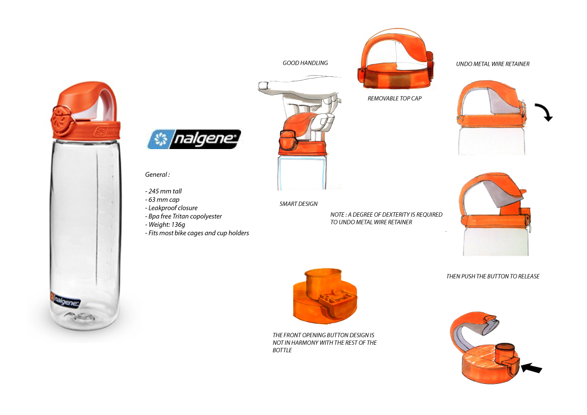Some pros and cons of the existing Nalgene OTF bottle top<br/><span></span>