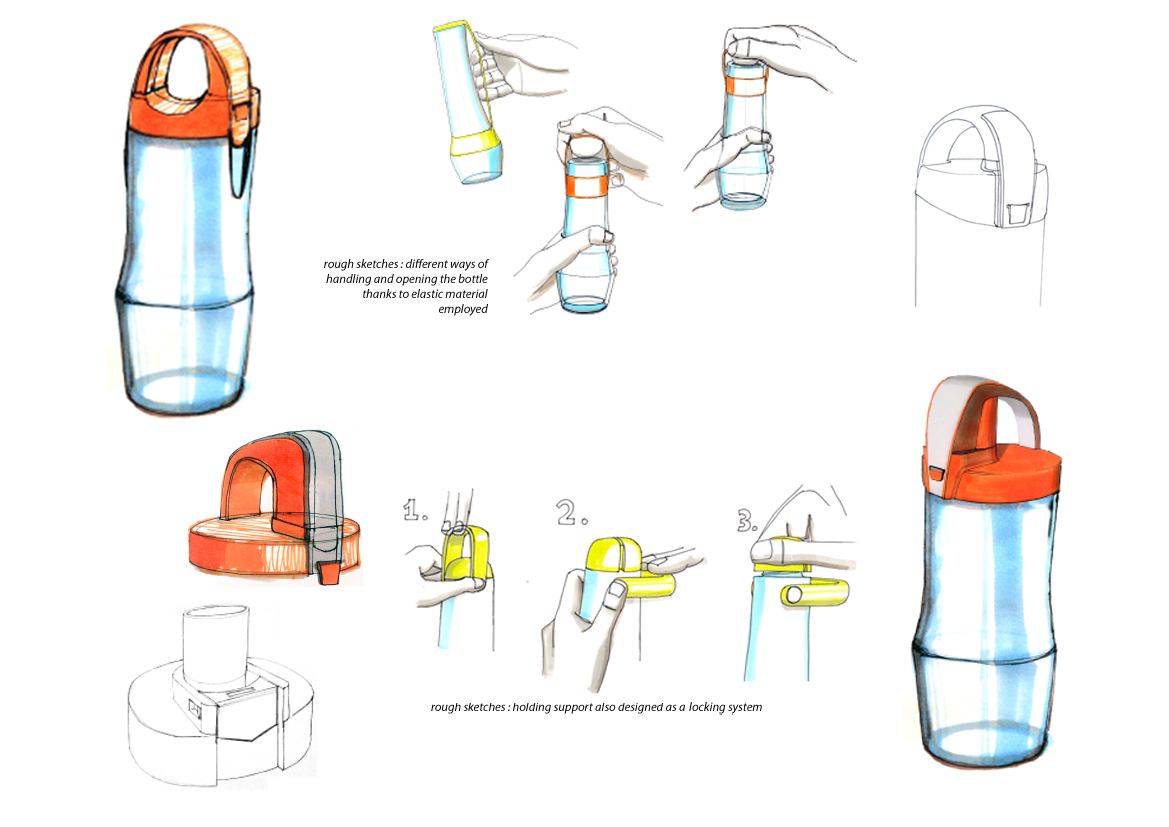 Retention of the bottle’s main strengths and exploration    of a more homogenous design for the locking system parts<br/><span></span>