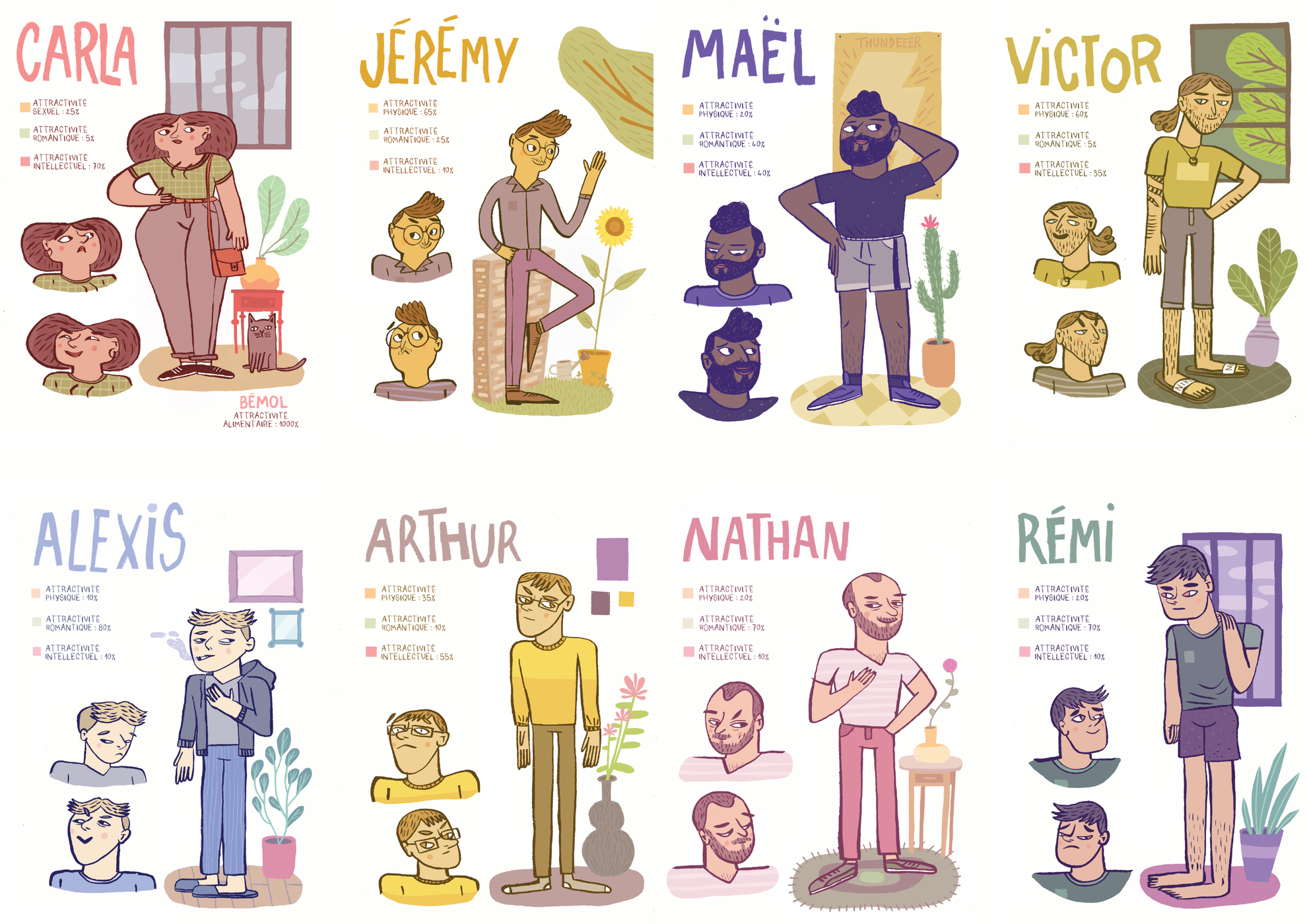  - anaïs nocera - illustrateurs-jeunesse