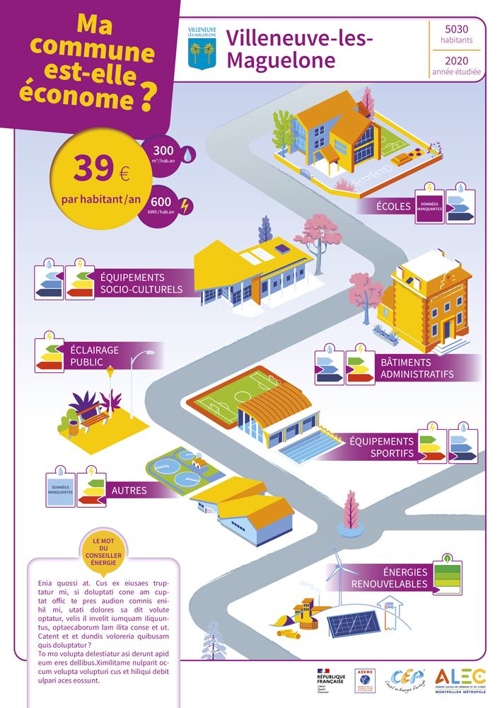 Ma commune est-elle économe ? pour l'ALEC.jpg