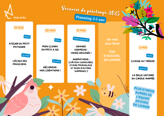 GABARiT de communication de l'Arche de Noé
