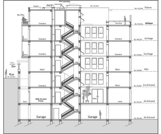 SECTION