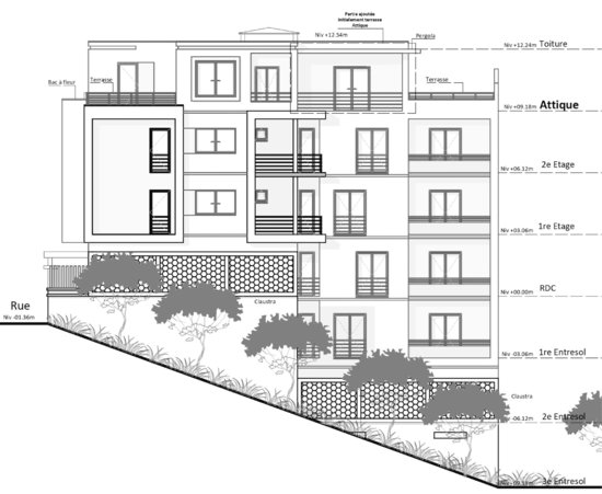 EAST ELEVATION