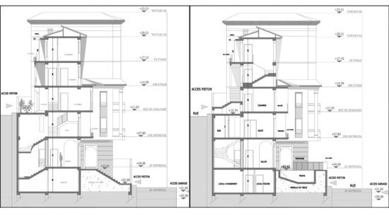 SECTIONS