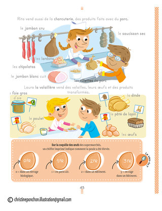 LAROUSSE- ENCYCLOPEDIE DES PETITS -LA FERME