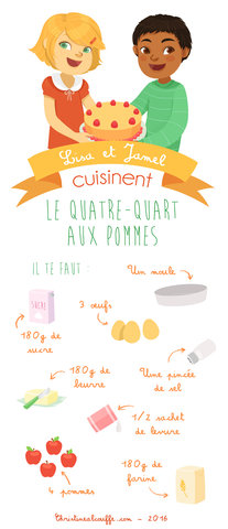 La recette du quatre-quart aux pommes 1/3