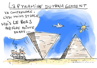 Pyramide inversée