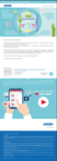e-mailing