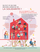 département des Landes