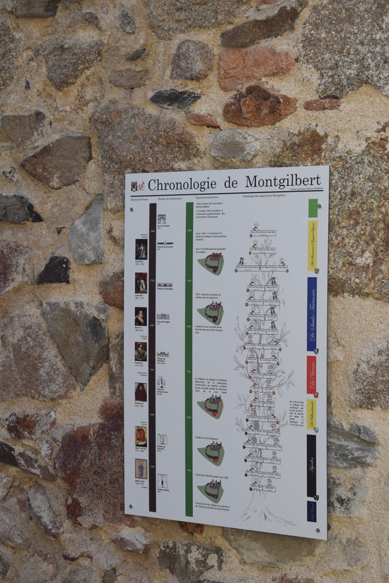 chronologie Montgilbert pose.jpg