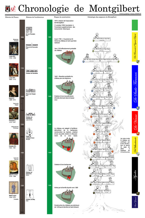 Plan de travail 1-100.jpg