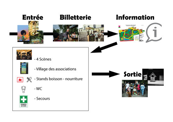 principe-signalétque-crea-parc-2020.jpg