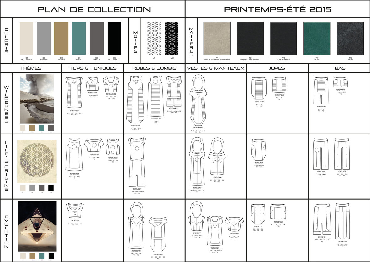 Plan Collection ultra book de deborahg portfolio fiches techniques et Plan Collection ultra book de deborahg portfolio fiches techniques et