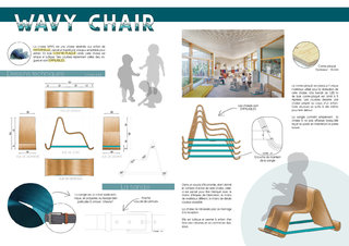 Design d'une chaise enfant