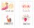 Propositions for Etiquettes's design