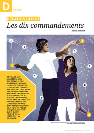 Les 10 commandements de la relation client