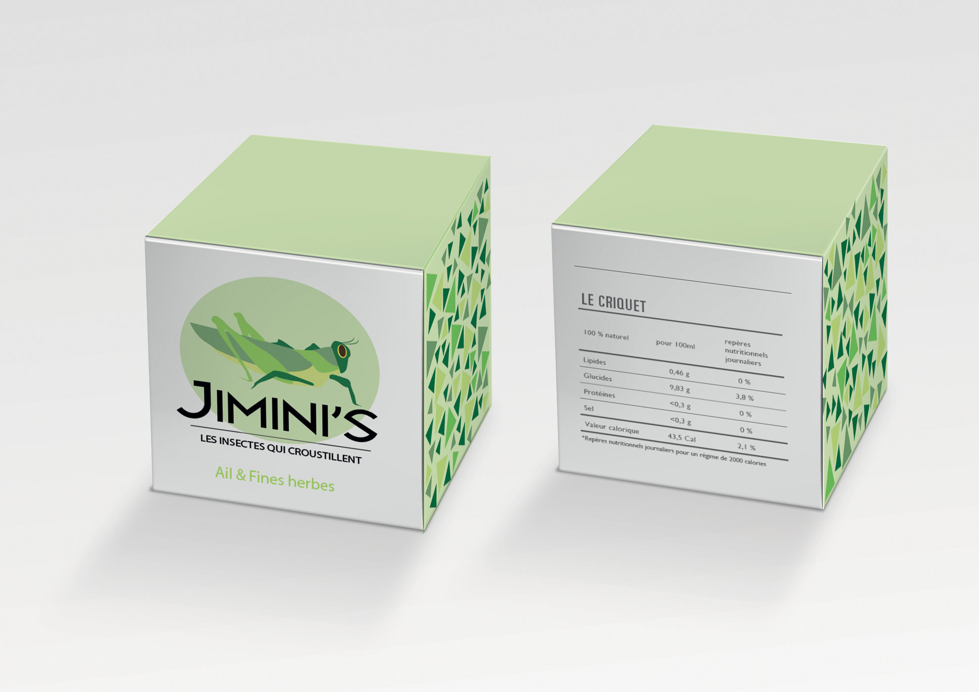 Packaging Jimminis