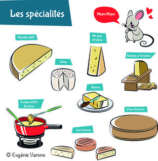 Spécialités fromagères