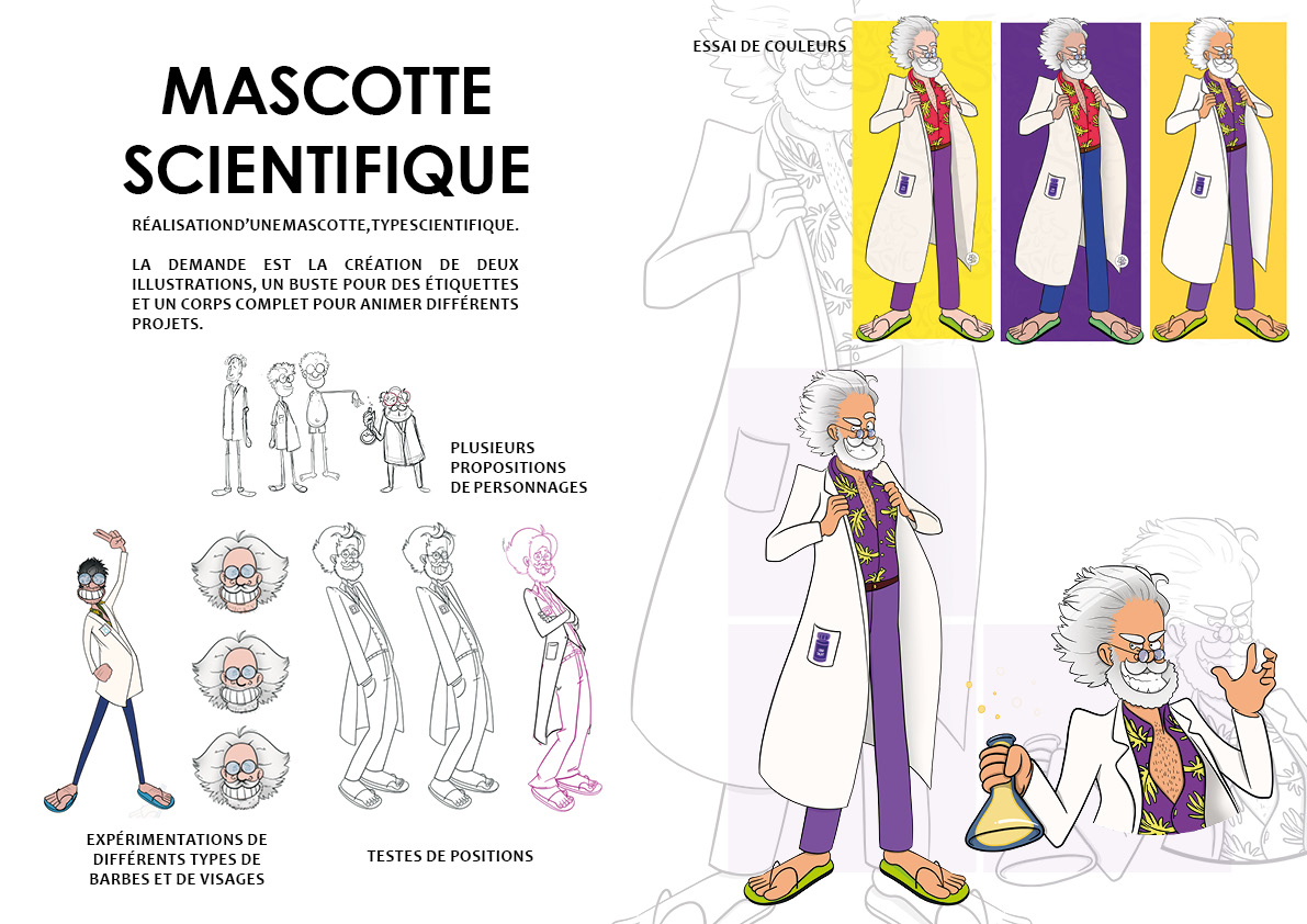 Mascotte scientifique