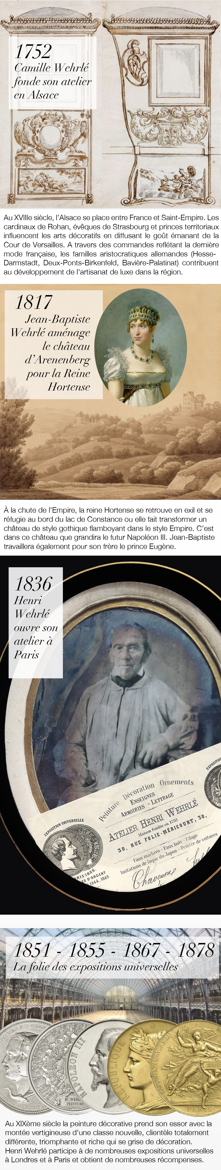 Frantz wehrlé peintre décorateur grisaille décor françois boucher pillèrent demeure historique