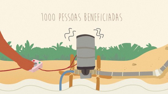 Art Direction - WWF Films Usinanimada Estudio