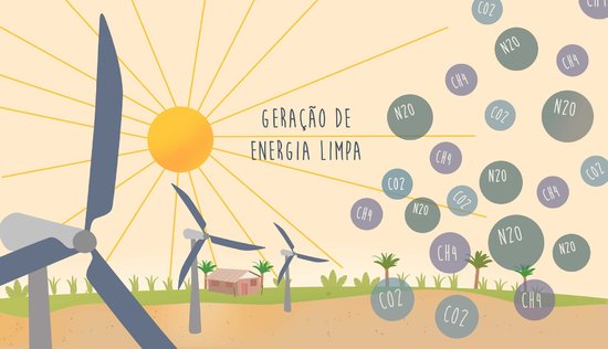 Art Direction - WWF Films Usinanimada Estudio