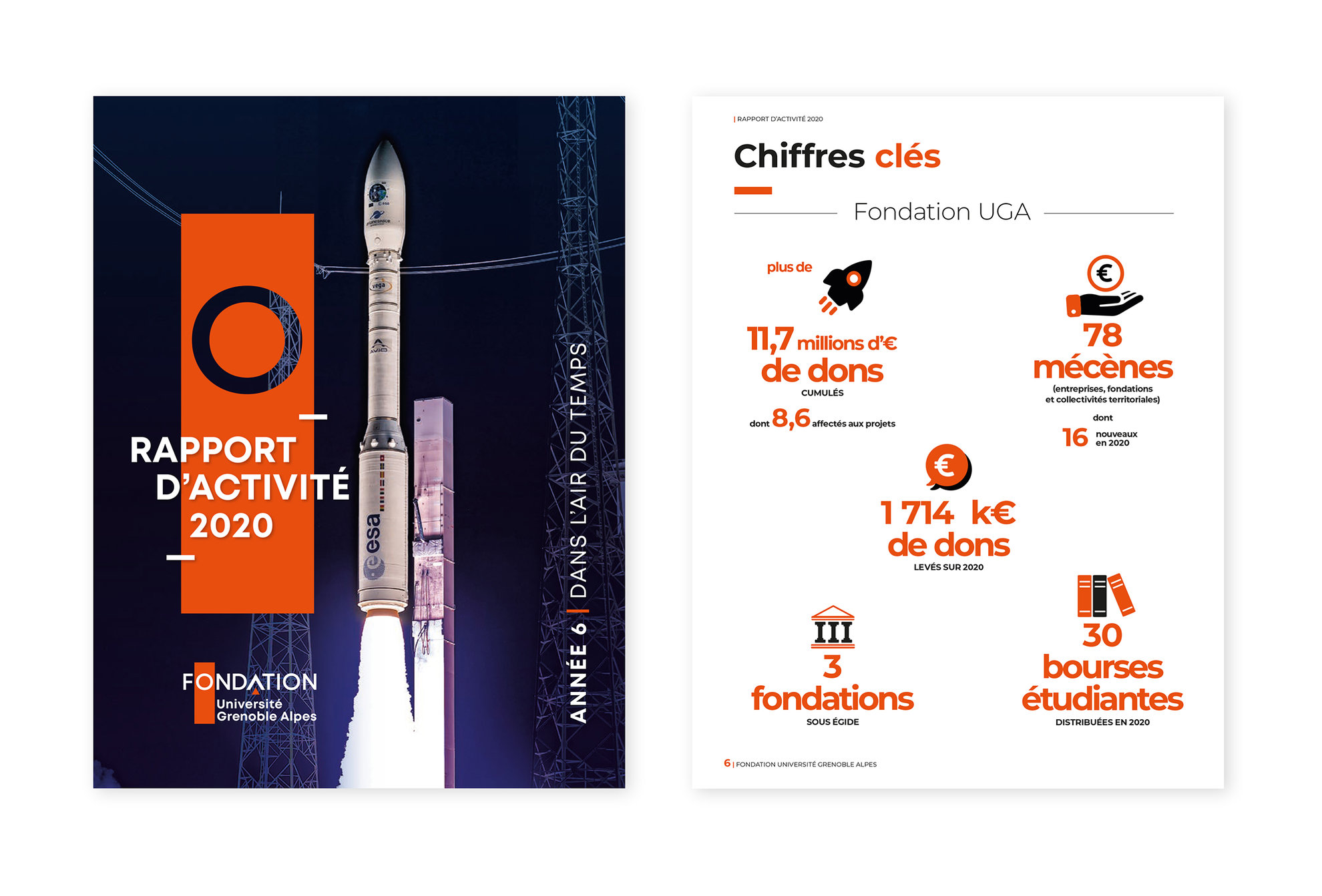 Fondation UGA_Rapport activité 1