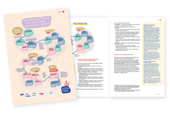 Transition alimentaire_Infographie 