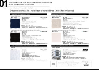 Décoration textile : Habillage des fenêtres (infos techniques)