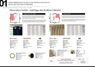 Décoration textile : Habillage des fenêtres (détails)