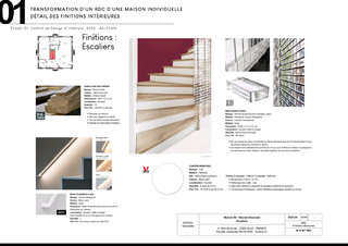 Finitions intérieures : Escaliers