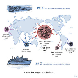 Magazine Les Cahiers Science et Connaissance : illustration (2021)