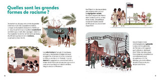 Le racisme