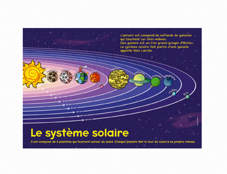 LE SYSTEME SOLAIRE (illustrations affiches et leaflet)