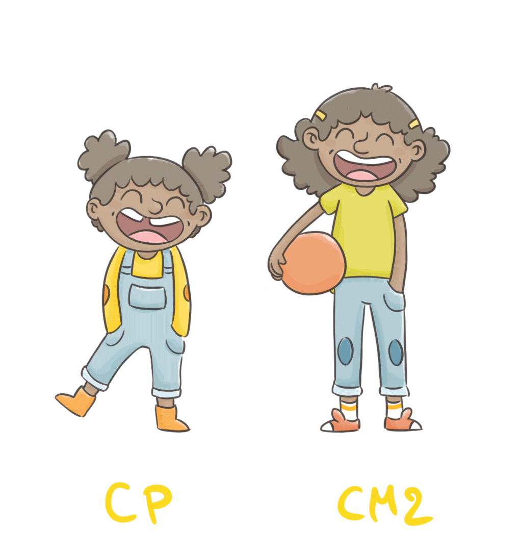 Evolution personnages du CP au CM2