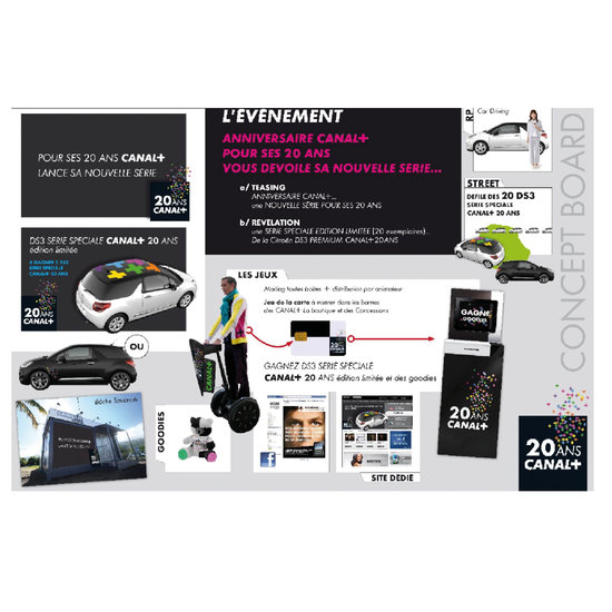 CANAL+ • Concept board OP anniversaire