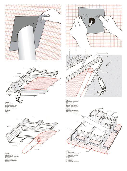 Illustrations pour un guide sur la pose des pare-vapeurs (CSTB, 2020)