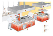 Illustration de deux pianos centraux (La Rpf Cuisine pro, 2021).