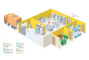 Illustration d'une cuisine satellite (La Rpf Cuisine pro, 2022).