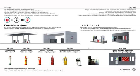 Concept Station essence pour Enseigne nationale 2