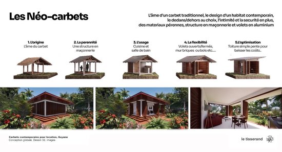 Concept Petits habitats Guyane