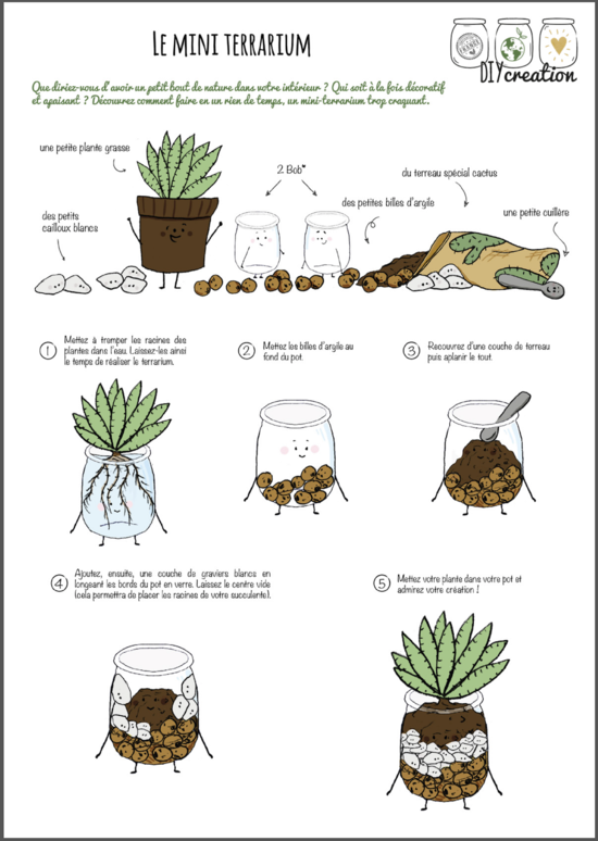 Fiche tuto - DIY CREATION