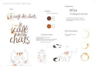 Le Café des Chats Logo & Charte graphique
