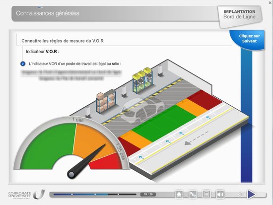 Zone de securité en usine