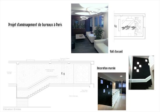 Aménagement de bureaux